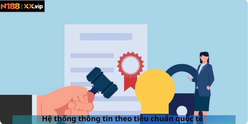 Hệ thống thông tin theo tiêu chuẩn quốc tế